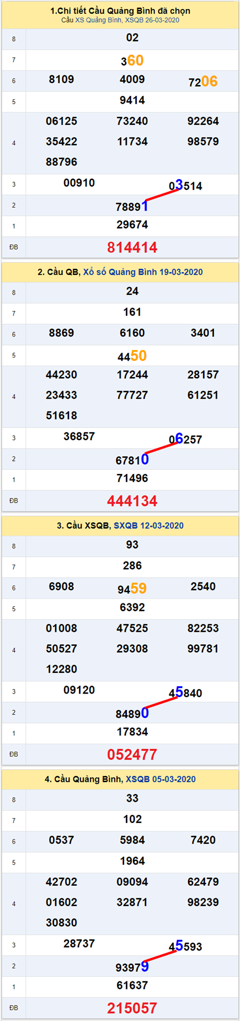 qt 131 300420 qt 131 300420